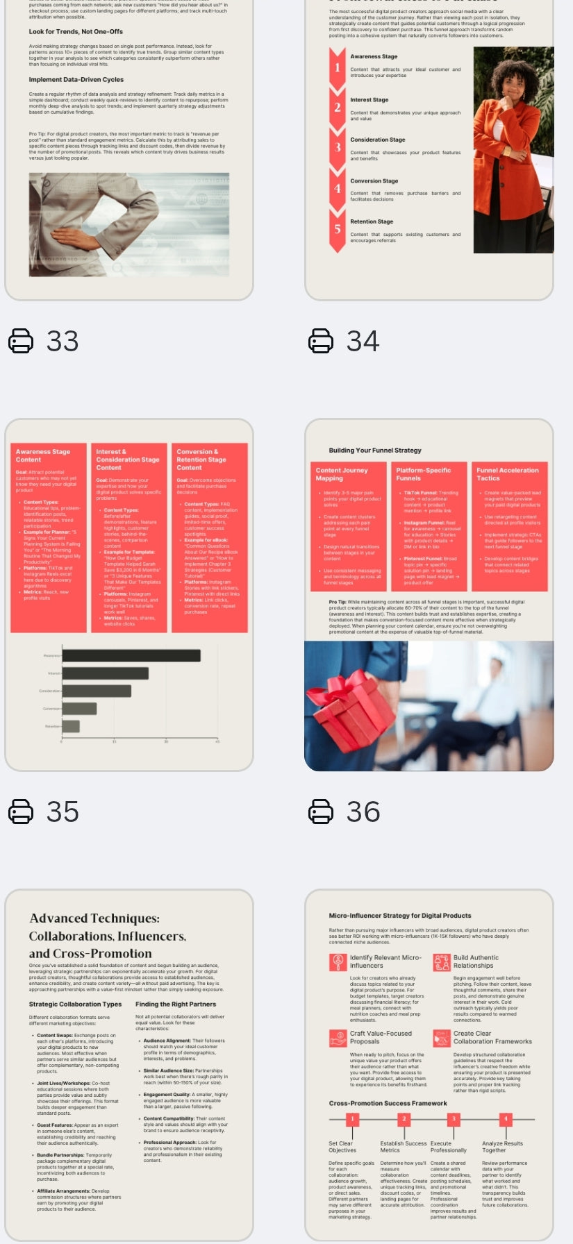 Promote Your Product for Free – A Social Media Guide for Faith-Based Creators